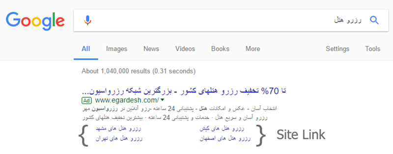 رتبه ی تبلیغ یا Ad Rank در گوگل ادوردز چیست؟