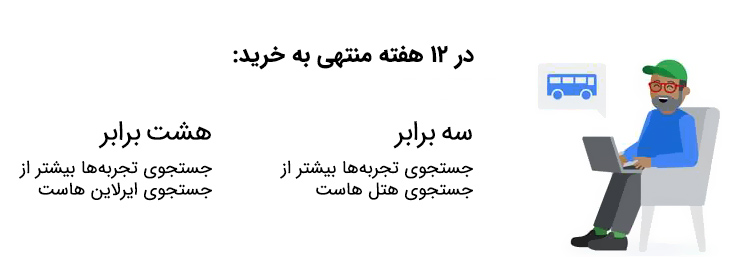 جستجوی تجربه سفر توسط گردشگران - راتین