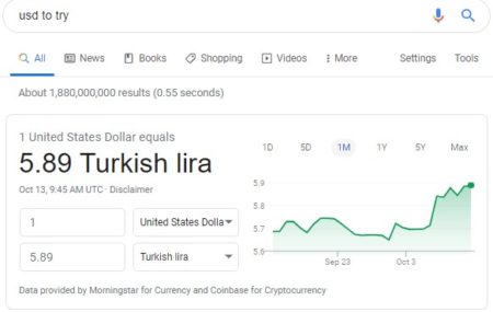 مبدل ارز گوگل