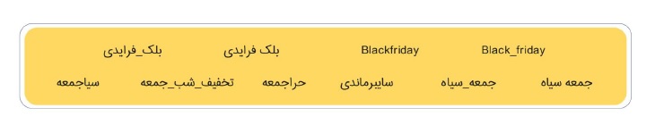 بلک فرایدی
