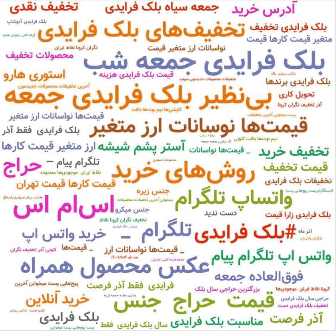 گزارش موردی بلک فرایدی آذر 1399